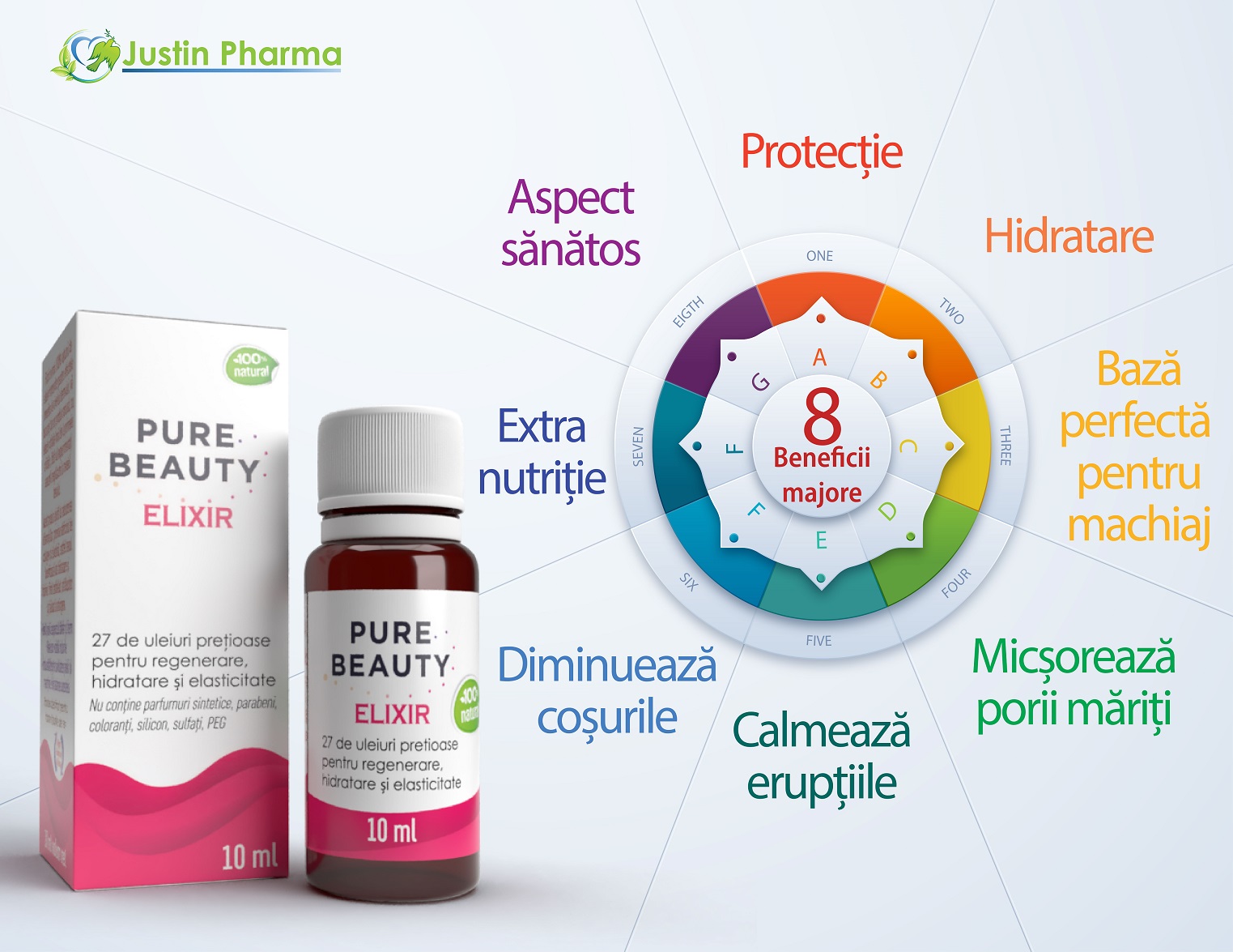 Pure Beauty Elixir 10 ml - image 4